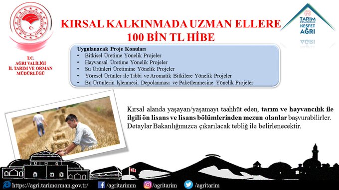 Ağrı Tarım Ve Orman Müdürlüğü: ”Kırsal Kalkınmada Uzman Ellere”100 Bin TL Hibe