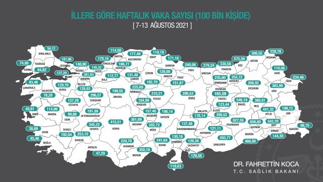 Sağlık Bakanı Koca en çok artış görülen 5 ili açıkladı