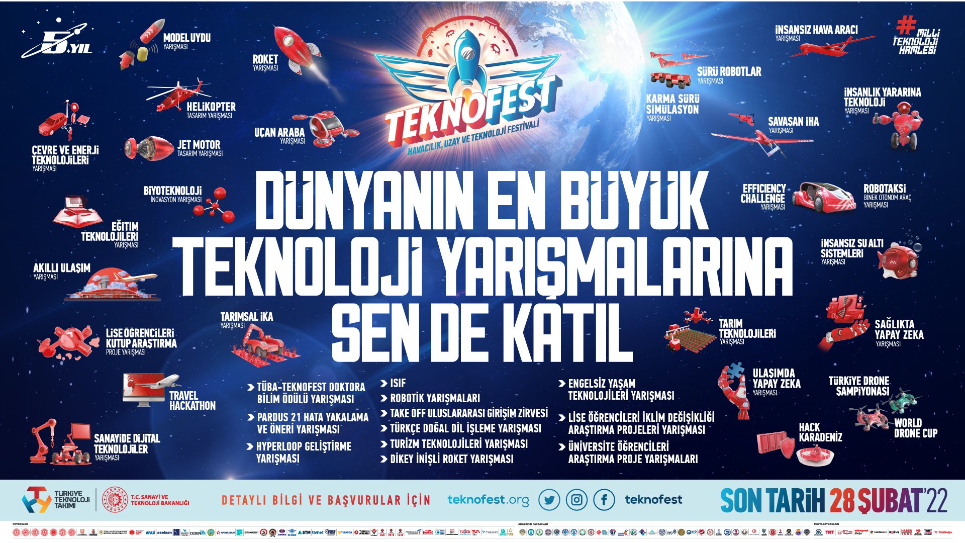 ‘TEKNOFEST 2022’ Başvuruları Başladı