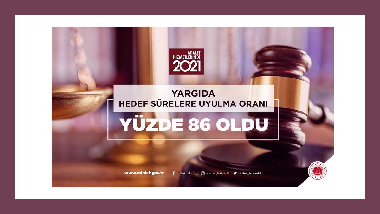 2021’de Yargıda Hedef Sürelere Uyulma Oranı Yüzde 86 oldu