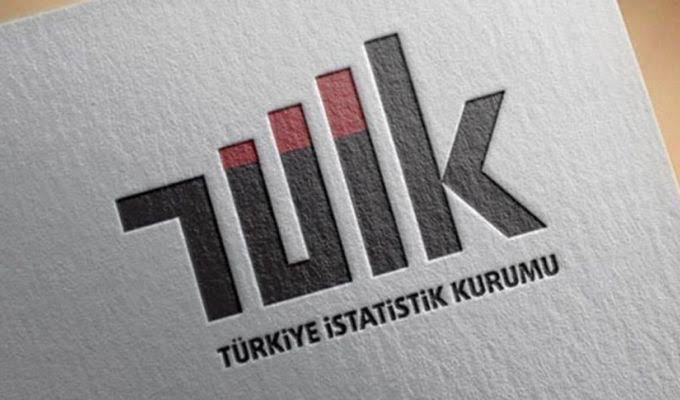 TÜİK Türkiye ekonomisinin 2021’de yüzde 11 büyüdüğünü açıkladı