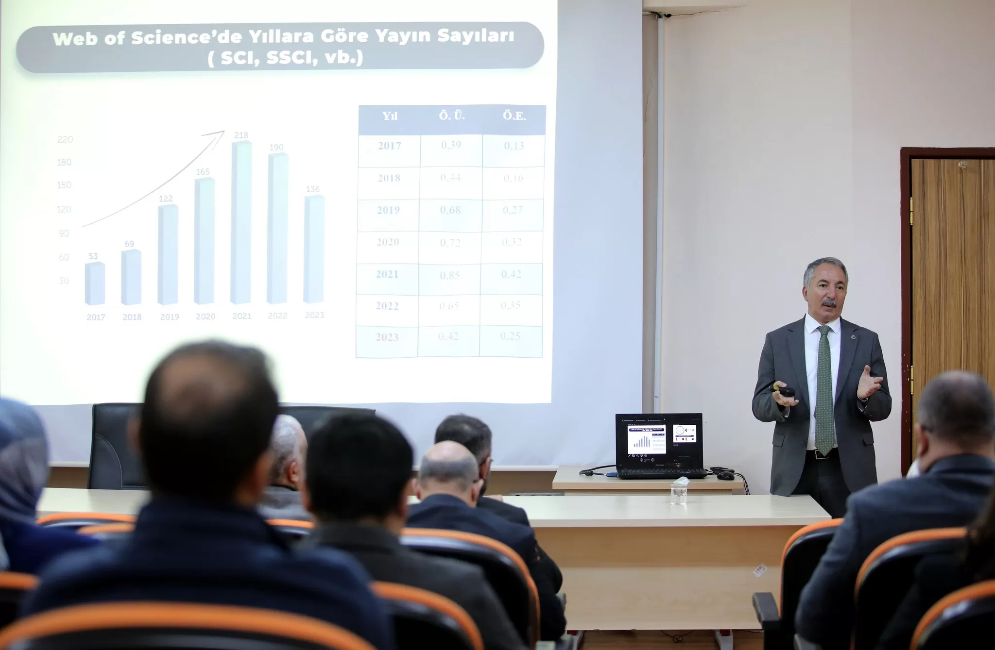 AİÇÜ Rektörü Prof. Dr. Karabulut’tan Yabancı Diller Yüksekokulu’na Ziyaret