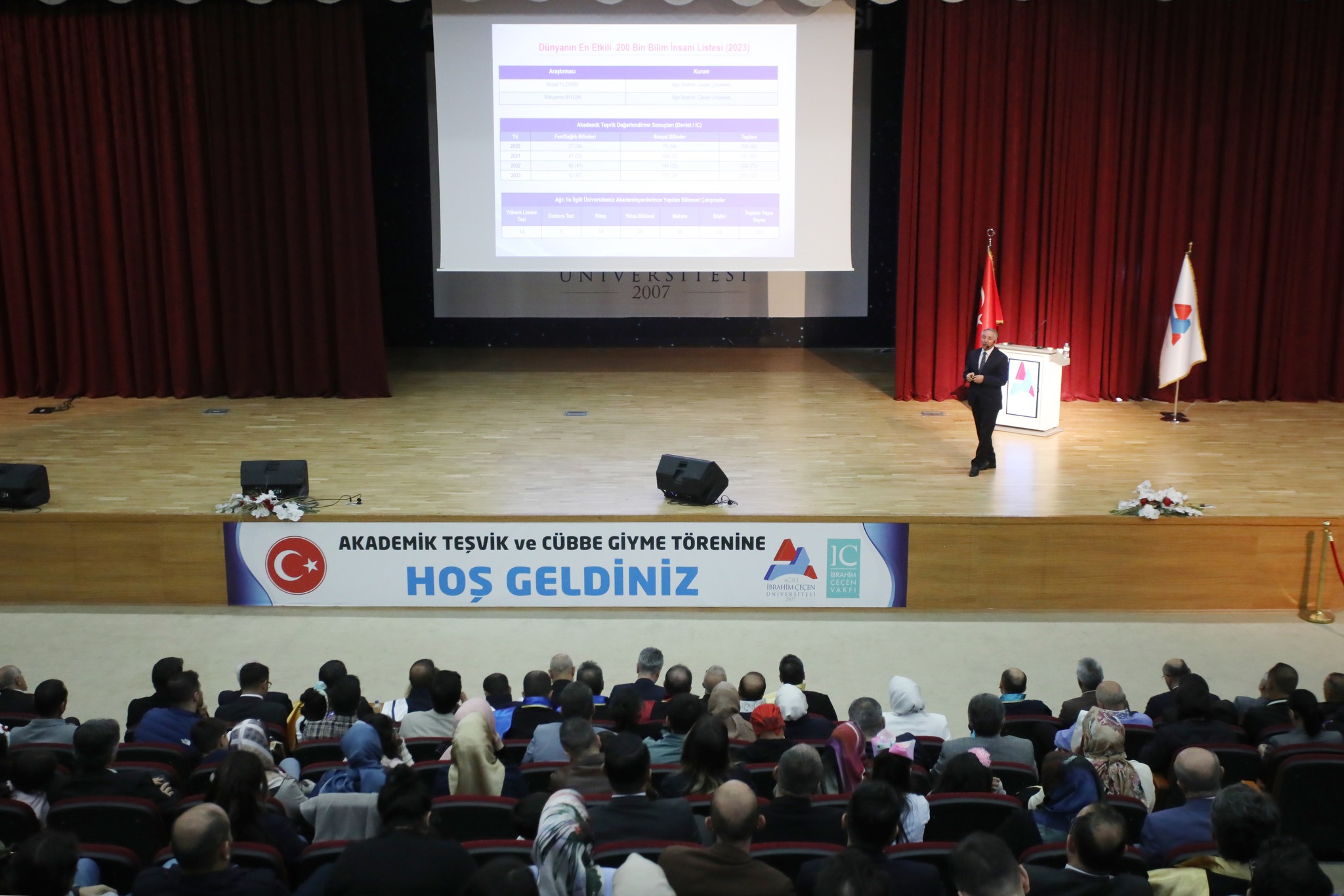 AİÇÜ’de IC Vakfı Akademik Teşvik Ödülleri ve Cübbe Giyme Töreni Düzenlendi