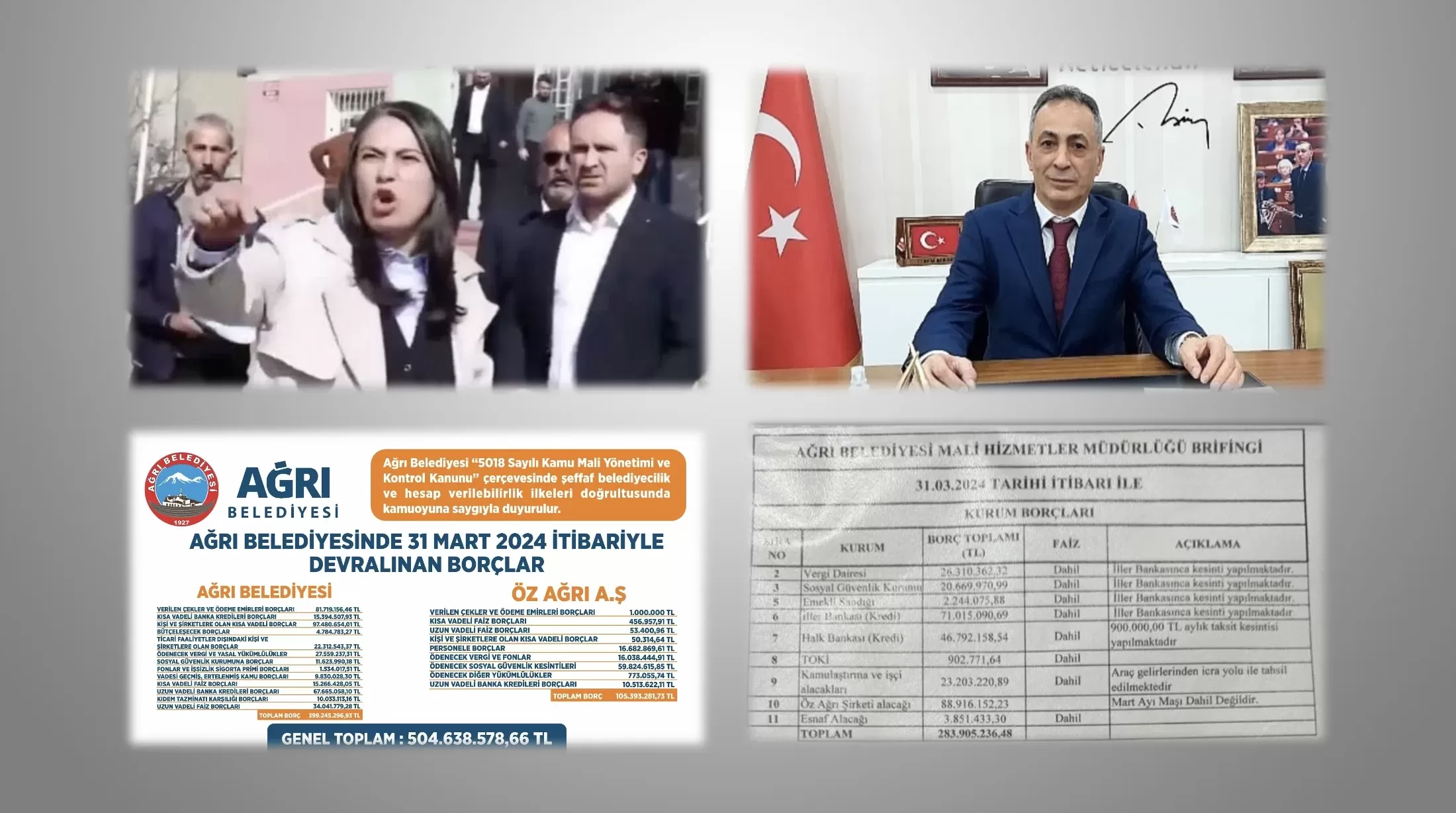 Ağrı Belediye Başkanı Hazal Aras, Hayali Borç Listesini Yayınladı!
